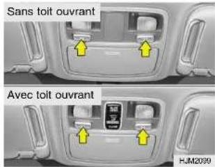 Sans toit ouvrant Avec toit ouvrant HJ.M2099