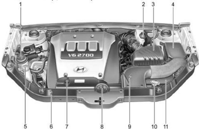 1 2 3 4 V6 2700 5 6 7 8 9 10 11