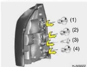 (1) (2) (3) (4) HJW5022