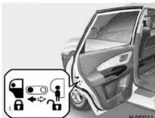 HYUNDAI Tucson (2009) - REMARQUE: - 1