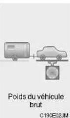 HYUNDAI Tucson (2009) - REMARQUE: - 2
