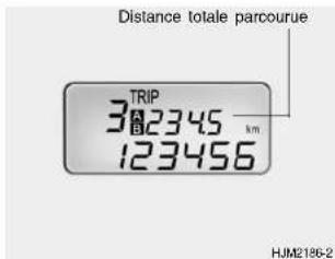 HYUNDAI Tucson (2009) - Odomètre (1) - 3