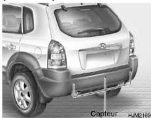 HYUNDAI Tucson (2009) - SYSTEME D'AIDE AU STATIONNEMENT ARRIERE - 1