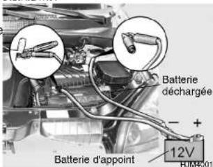 Batterie déchargée + - Batterie d'appoint 12V HUM-01