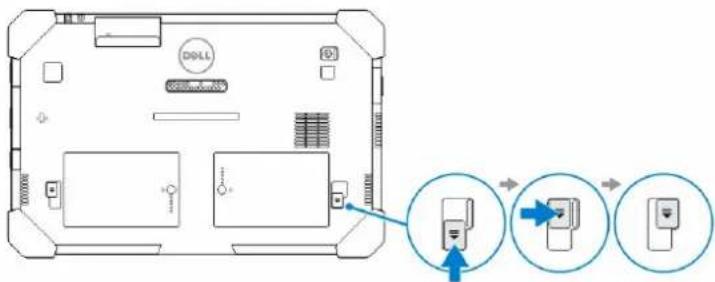 Diagram showing a Dell device with labeled ports and three circular insets illustrating the process of inserting or removing a device.