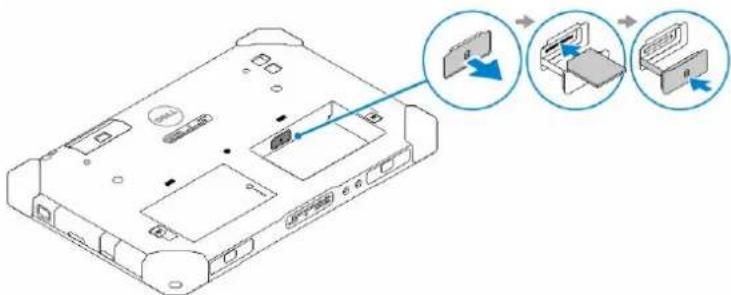 Diagram showing a device rear panel with three circular insets illustrating the process of loading or transmission steps.