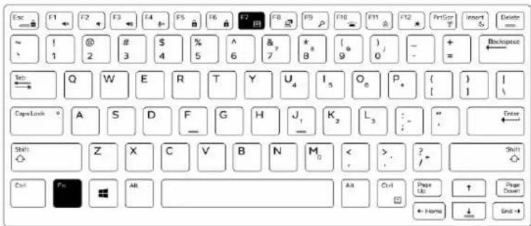 Esc F1 F2 F3 F4 F5 F6 F7 F8 F9 F10 F11 F12 F13 Insert & Delete ~ ! @ # $ % ^ & 7 B ( ) - + Backspace 1 2 3 4 5 6 7 B 8 9 0 = = Tob Q W E R T Y U4 I5 O6 P+ { } | CapLock A S D F G H J1 K2 L3 : " Shift Z X C V B N M < > ? Shift Ctrl Fm Alt Alt Ctrl Page Up ↑ Page Down ← Home ↓ End →