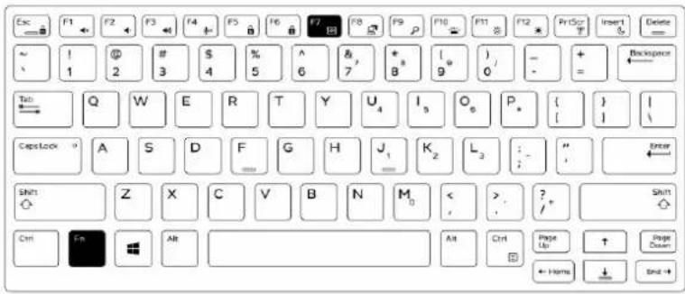 Esc F1 F2 F3 F4 F5 F6 F7 F8 F9 P F10 P11 Z F12 PrScr Insert Delete ~ ! 2 # $ % ^ & * 1 0 - + Backspace 1 2 3 4 5 6 7 B 9 0 = = Tab Q W E R T Y U4 I5 O6 P* { } / CapLock A S D F G H J1 K2 L3 : " SNTI Z X C V B N M0 < > ? Shift Ctrl Fn Alt Alt Ctrl Page Up ↑ Page Down ← Home ↓ Init →