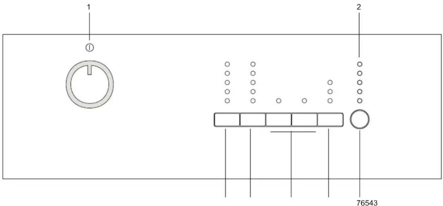 1 ① 2 76543