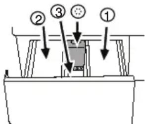BEKO WMB 51221 C - Utilisation de lessive et d'adoucissant - Tiroir à produits - 1