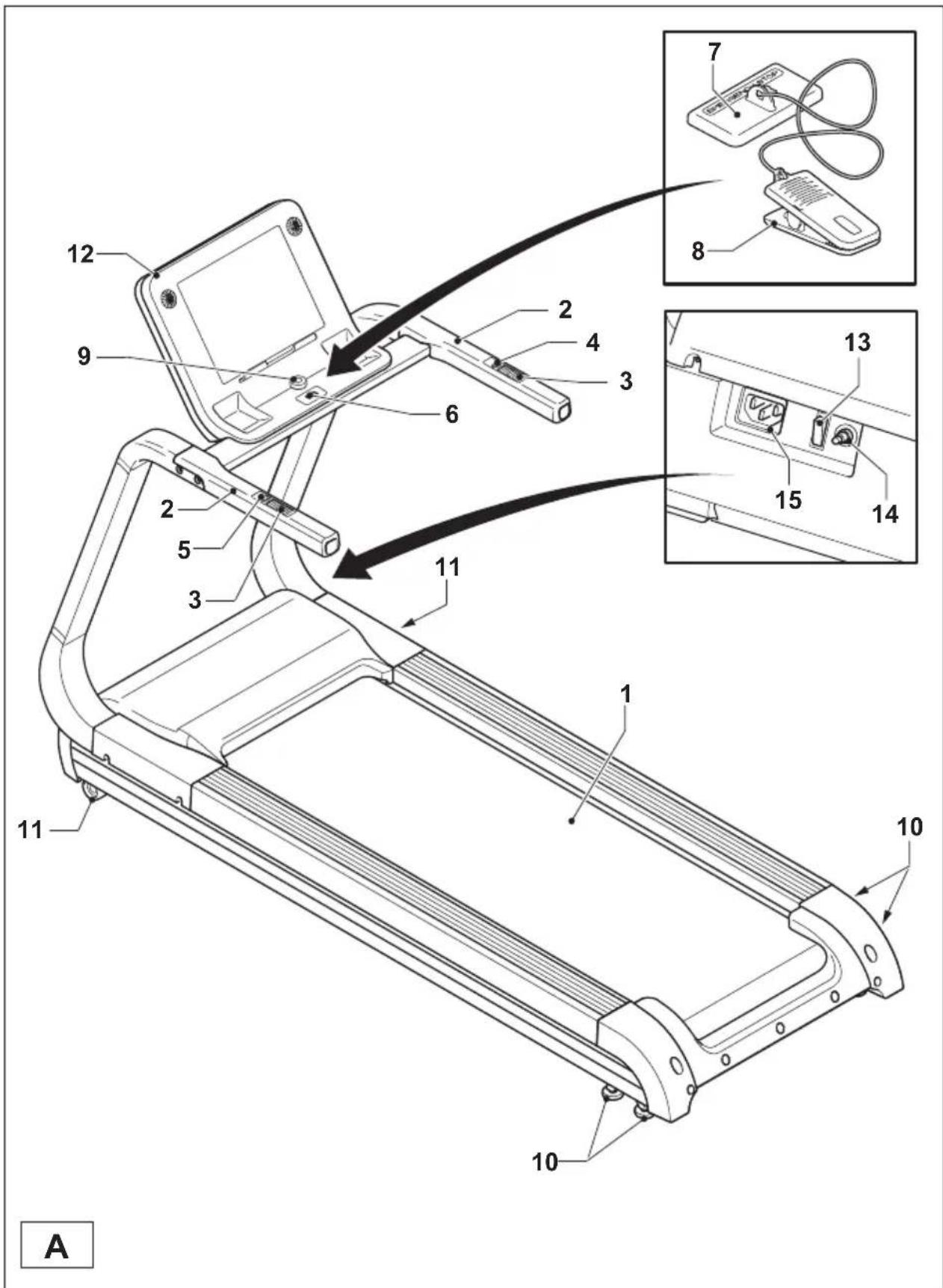 Technical diagram of a treadmill with numbered parts and an inset showing connected devices for electrical or electronic testing.