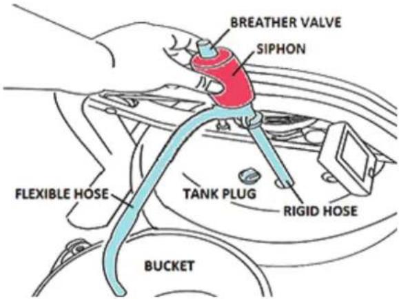 BREATHER VALVE SIPHON FLEXIBLE HOSE TANK PLUG RIGID HOSE BUCKET