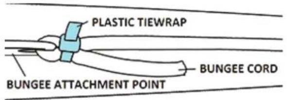 PLASTIC TIEWRAP BUNGEE ATTACHMENT POINT BUNGEE CORD