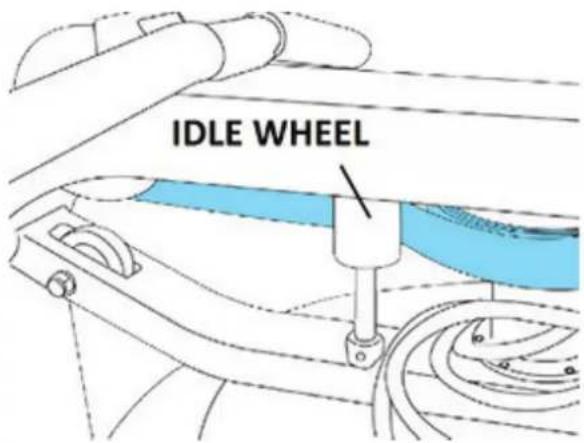IDLE WHEEL