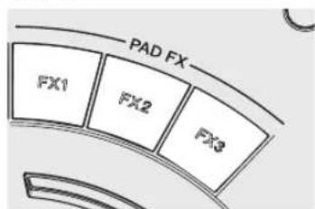 PAD FX FX1 FX2 FX3