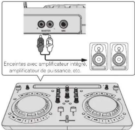 MASTER MIC R L Enceintes avec amplificateur intégré, amplificateur de puissance, etc.