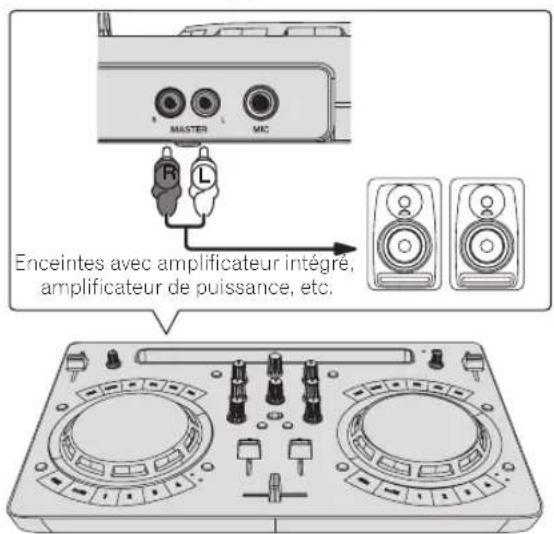 MASTER MIC R L Enceintes avec amplificateur intégré, amplificateur de puissance, etc.