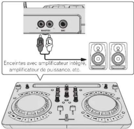 MASTDI MC R L Enceintes avec amplificateur intégré, amplificateur de puissance, etc.