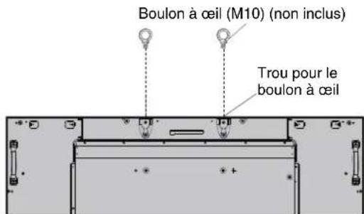 Boulon à œil (M10) (non inclus) Trou pour le boulon à œil