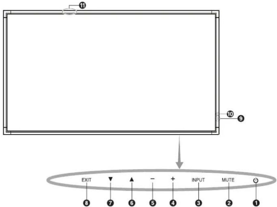 NEC MultiSync X551UHD - Panneau de commande - 1