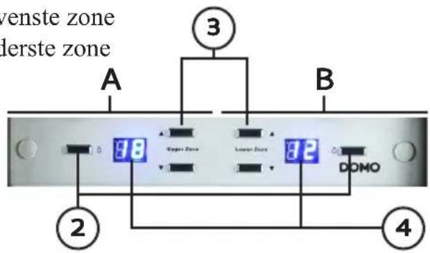 venste zone derste zone A B 3 2 4 8 Upper Zone Lower Zone 92 DOMO