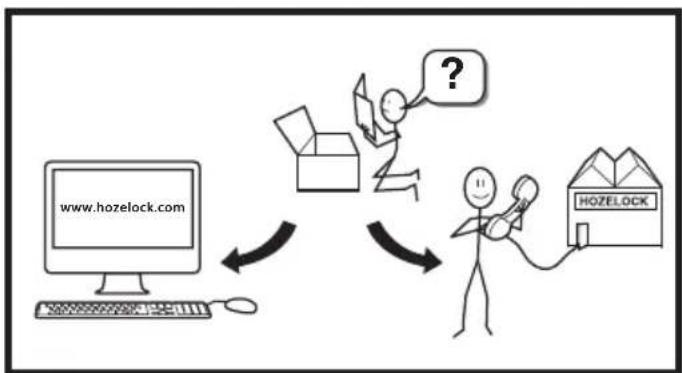 graph TD A["www.hozelock.com"] --> B["HOZELOCK"] B --> C["User with question mark"] C --> D["Computer monitor"]