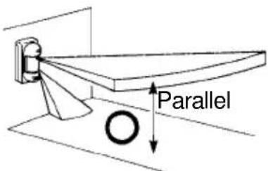 Parallel