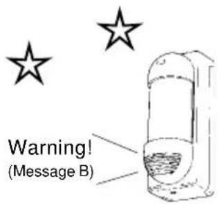 Warning! (Message B)