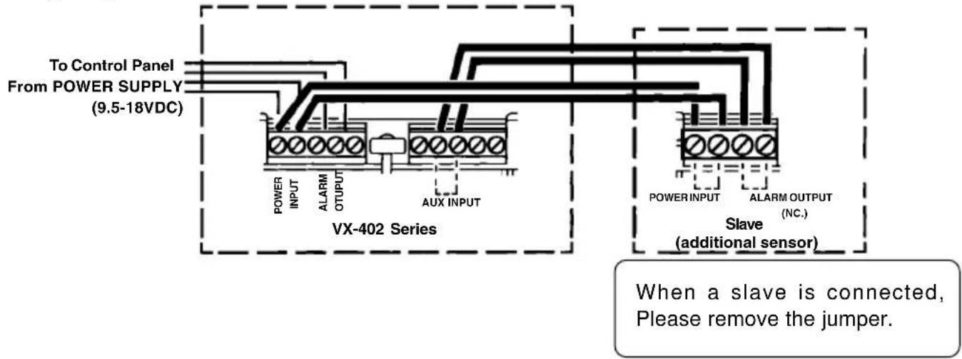 To Control Panel From POWER SUPPLY (9.5-18VDC) POWER INPUT ALARM OUTPUT AUX INPUT VX-402 Series Slave (additional sensor) POWER INPUT ALARM OUTPUT (NC.) When a slave is connected, Please remove the jumper.