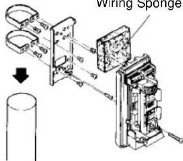 Wiring Sponge