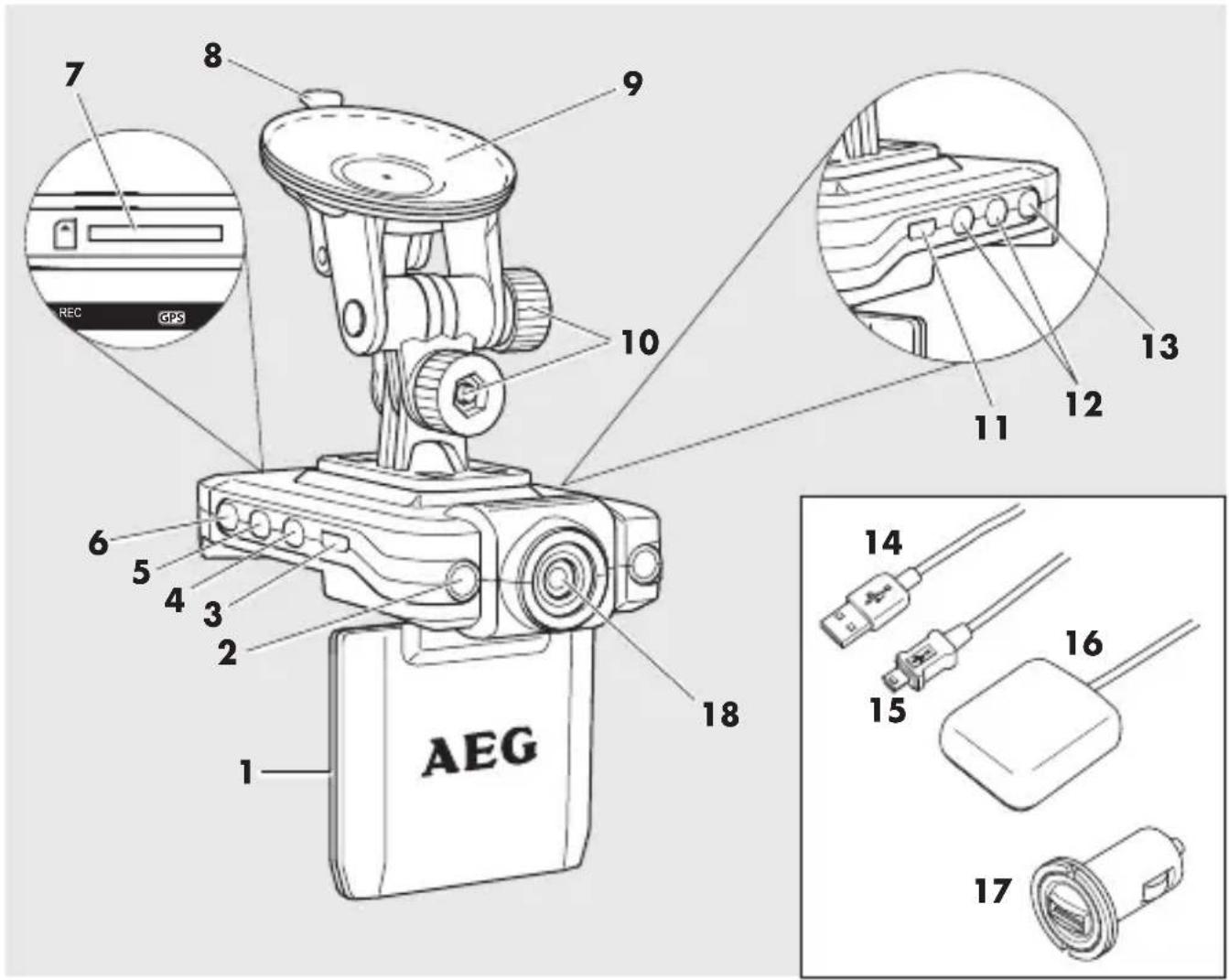 7 8 9 10 REC GPS 6 5 4 3 2 AEG 1 18 11 12 13 14 15 16 17