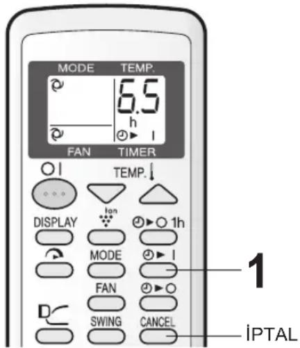 MODE TEMP. 6.5 h FAN TIMER TEMP. DISPLAY Ian MODE 1h FAN SWING CANCEL 1 iPTAL