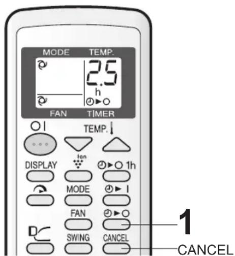 MODE TEMP. 2.5 h FAN TIMER TEMP. DISPLAY Ion 1h MODE I FAN SWING CANCEL 1 CANCEL