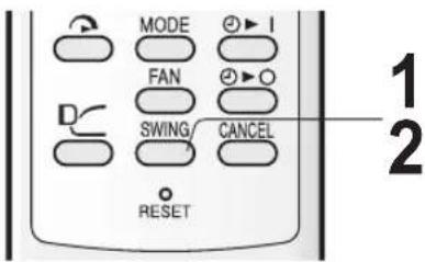 MODE FAN SWING/ CANCEL RESET 1 2