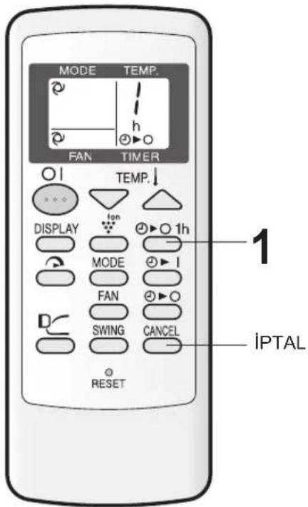 MODE TEMP. FAN TIMER TEMP. DISPLAY TON MODE 1h FAN SWING CANCEL RESET 1 iPTAL
