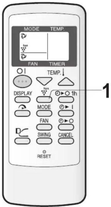 MODE TEMP. Ion FAN TIMER TEMP. DISPLAY Ion 1h MODE FAN SWING CANCEL RESET 1