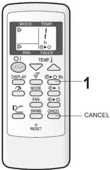 MODE TEMP. h FAN TIMER TEMP. DISPLAY tan 1h MODE FAN SWING CANCEL RESET 1 CANCEL