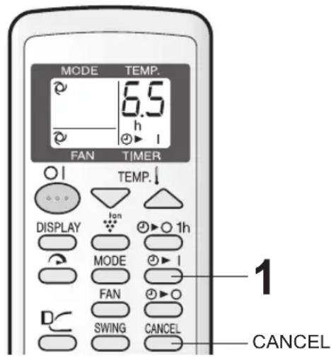MODE TEMP. 6.5 h FAN TIMER TEMP. DISPLAY 1h MODE FAN SWING CANCEL 1 CANCEL
