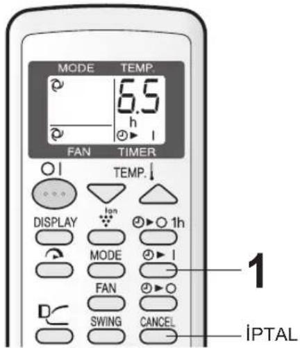 MODE TEMP. 6.5 h FAN TIMER TEMP. DISPLAY 1h MODE FAN SWING CANCEL IPTAL 1