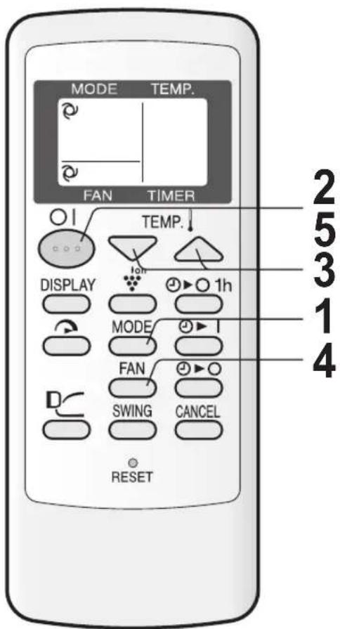 MODE TEMP. FAN TIMER TEMP. DISPLAY 10h 1h MODE FAN SWING CANCEL RESET 2 5 3 1 4