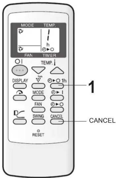 MODE TEMP. FAN TIMER TEMP. DISPLAY Ion MODE 1h FAN SWING CANCEL RESET 1 CANCEL
