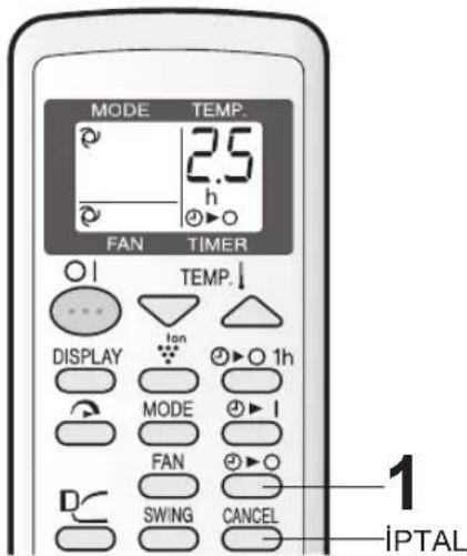 MODE TEMP. 2.5 h FAN TIMER TEMP. DISPLAY Ion 1h MODE I FAN SWING CANCEL 1 IPTAL