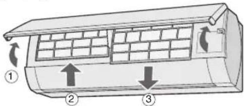 SHARP AY-AP18KR - PULIZIA DEI FILTRI - 1
