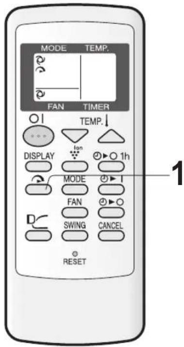 MODE TEMP. FAN TIMER TEMP. DISPLAY Ion 1h MODE FAN SWING CANCEL RESET 1