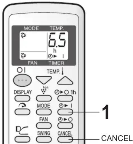 MODE TEMP. 6.5 h FAN TIMER TEMP. DISPLAY Ion 1h MODE FAN SWING CANCEL 1 CANCEL