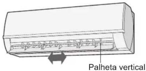 Palheta vertical