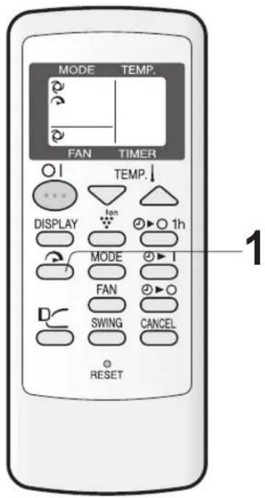 MODE TEMP. FAN TIMER TEMP. DISPLAY 1h MODE FAN SWING CANCEL RESET 1