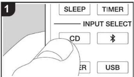 1 SLEEP TIMER ——INPUT SELECT CD # ER USB