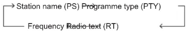PIONEER X-HM36D - Information provided by RDS - 1