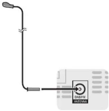 PIONEER X-HM36D - Anschluss der Antennen - 1